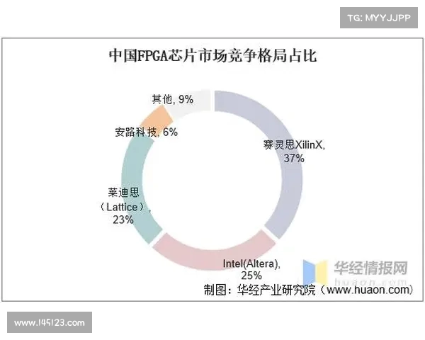 西甲转播权新格局解析:全球市场竞争加剧与国内版权变动趋势 西甲转播权新格局解析:全球市场竞争加剧与国内版权变动趋势